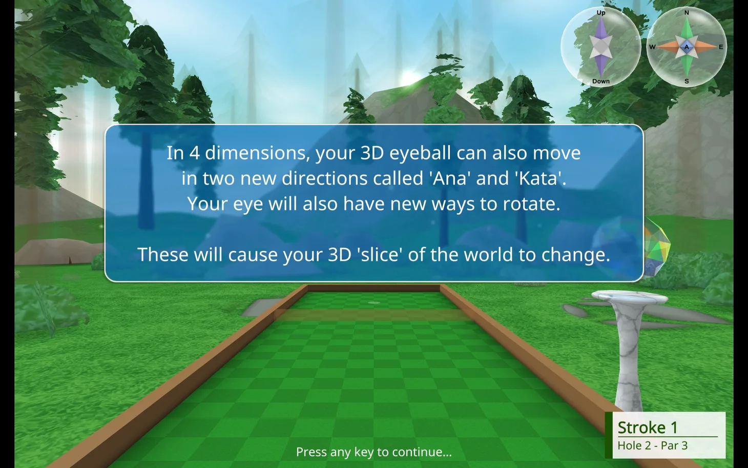 4D Golf のチュートリアル画面。4次元では Ana と Kata という新しい方向に移動できる、と説明している。